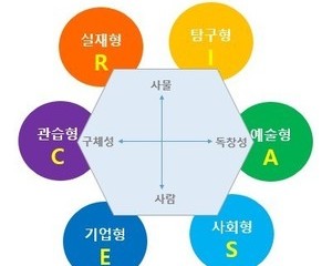 [소나기] 상담정서프로그램 - 심리검사(10월)